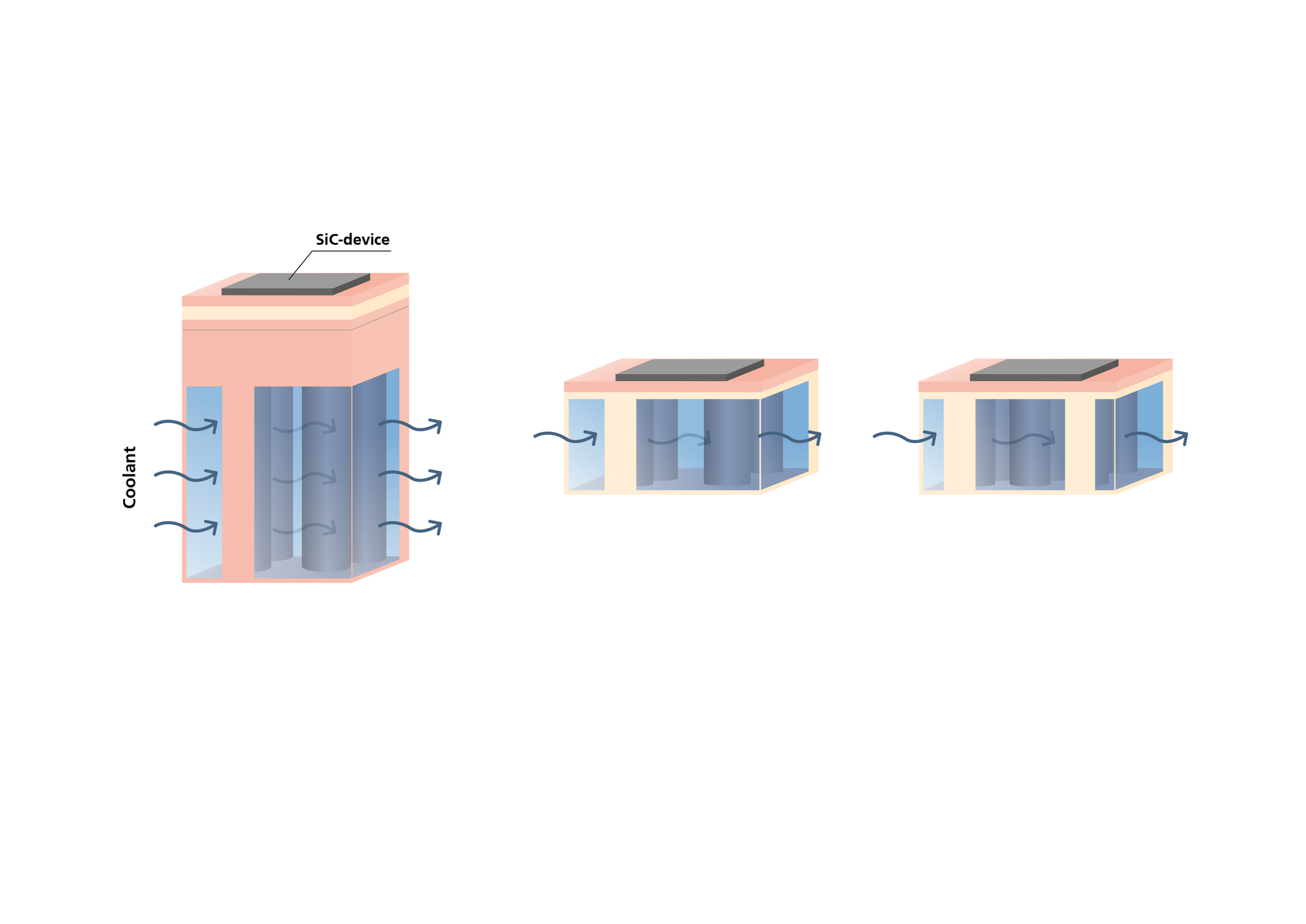 Graphic of how ceramic heat sinks work
