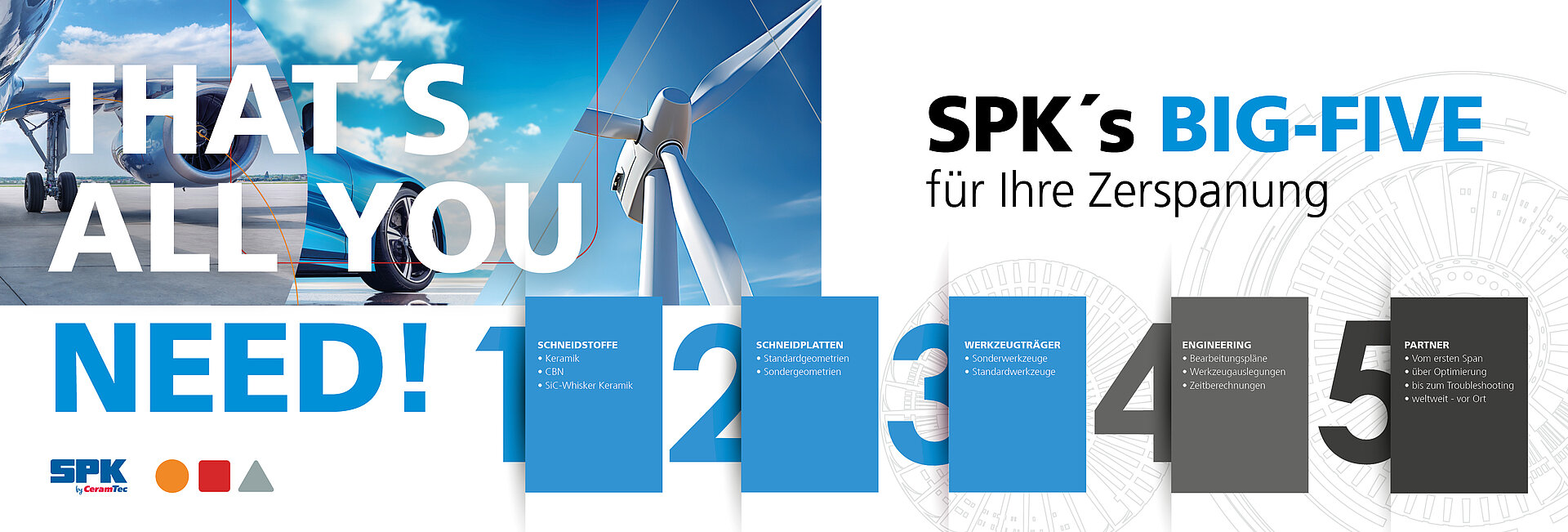 SPK 5 Lösungen für die Zerspanungstechnik