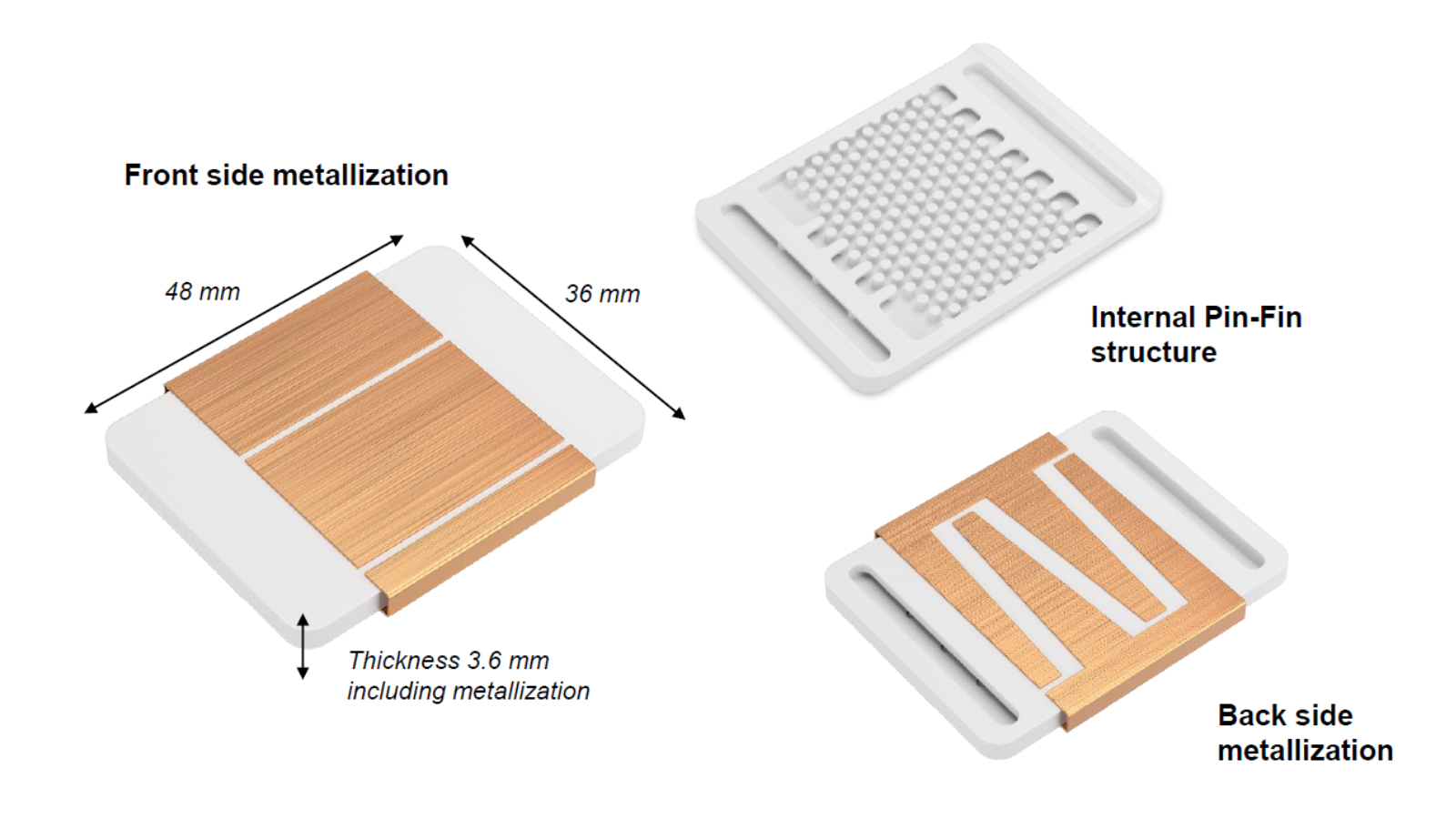 Graphic with three AlN heat sinks